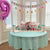 Ice Cream Party "Happy Birthday" Banner - Stesha Party